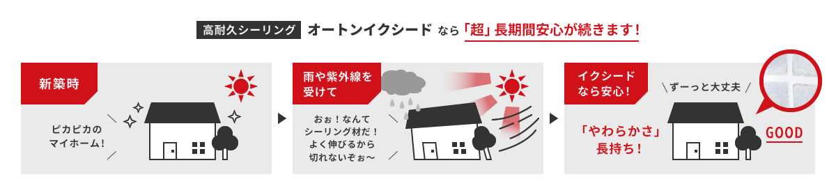 高耐久シーリングオートンイクシードなら「超」長期間安心が続きます！